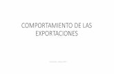 COMPORTAMIENTO DE LAS EXPORTACIONES - …export.com.gt/wp-content/uploads/2014/10/Estadisticas_Diciembre... · Monto Total Exp. 9,488 millones de Dólares. ... Millones de USD es