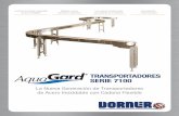 TRANSPORTADORES SERIE 7100 · Beneficios de un transportador serie 7100 de Dorner AquaGard Listo para uso industrial ... Diseño impecable e innovador • Diseño de perfil uniforme