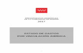 PRESUPUESTOS GENERALES DE LA COMUNIDAD … LIBRO_0… · presupuestos generales de la comunidad de madrid 2017 estado de gastos secciÓn : 01 asamblea de madrid programa : 911n actividad