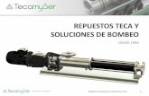 REPUESTOS TECA Y SOLUCIONES DE BOMBEO - …tecamyser.com/wp-content/uploads/2014/06/CICLO-DEL-AGUA.pdf · innovaciÓn y experiencia bombas helicoidales y repuestos teca repuestos