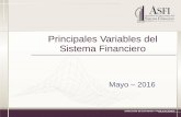 Principales Variables del Det Sistema Financiero - …fepc.org.bo/relacionespublicas/Circulares 2016/JUNIO/Principales... · Los depósitos no incluyen la cuenta 280.00 (Obligaciones