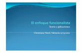 Teoría y aplicaciones Christiane Nord, Valencia … enfoque funcionalista.pdf · descriptiva Nuestra responsabilidad está limitada a la garantía FUNCIÓN REFE - ... pretendidas