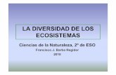 DIVERSIDAD DE ECOSISTEMAS - Cniesrc's Blog · LA DIVERSIDAD DE LOS ECOSISTEMAS Ciencias de la Naturaleza, 2ºde ESO Francisco J. Barba Regidor 2010