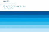 INFORMACIÓN TRIMESTRAL Resultados 2012 · desapalancamiento de la economía española. Por segmentos, BBVA sigue creciendo, fundamentalmente, en las carteras y depósitos minoristas.