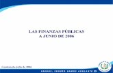 LAS FINANZAS PÚBLICAS A JUNIO DE 2006 - Inicio ...€¦ · Presupuesto Vigente y Ejecutado ... 2006 Millones de Quetzales y Porcentajes * Cifras Preliminares 2005 2006 Presupuesto