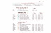 Guía General de maridaje Espumantes x Copa Blancos …tintosyblancos.com/lista-vinos/Lista-Vinos.pdf · Postres / “After dinner” Bien con todo. Precios incluyen 13% impuesto