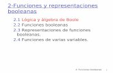 2.1 Lógica y álgebra de Boole 2.2 Funciones booleanas …profesores.elo.utfsm.cl/~tarredondo/info/digital-systems/apuntes... · pueden usar tablas de verdad, postulados y teoremas