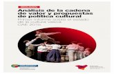 Resumen Análisis de la cadena de valor y propuestas de ... · POLÍTICA LINGÜÍSTICA Y CULTURA Vitoria-Gasteiz, 2016. ... la reflexión en el consejo Vasco de la cultura sin que