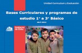 Bases Curriculares y programas de estudio 1 a 3 Básico · 2012-05-02 · estudio 1° a 3° Básico Abril 2012 ... – currículum de países exitosos en educación matemática. ...