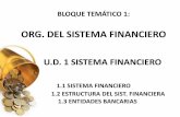 ORG. DEL SISTEMA FINANCIERO - GALLERY sistema... · 2013-07-15 · 1.1 EL SISTEMA FINANCIERO Y SU FUNCIÓN ECONÓMICA Estos supuestos de financiación directa no se producen siempre,