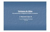 Varianza de Allan - cenam.mx · La Varianza de Allan es la herramienta usada para el análisis de mediciones de Tiempo y Frecuencia siendo un estimador de la di ió d l di i d t i