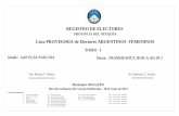 Lista PROVISORIA de Electores ARGENTINOS … · 06.226.051 ABARZUA ROSA ALICIA,A/C,BELGRANO 957,DNID 1D Impreso por la Secretaría Electoral Provincial - Poder Judicial de la Provincia