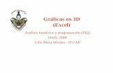 Gráficas en 3D (Excel) - ifuap.buap.mxlilia/numerico/graficas_3dx.pdf · LMM 5 Programa para generar gráficas en 3D • Corra el siguiente programa en Matlab (en el espacio de trabajo,