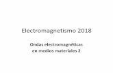 Electromagnetismo 2018 - materias.fi.uba.armaterias.fi.uba.ar/6209/download/CLASES/2-04-Ondas en medios... · Ondas electromagnéticas en medios materiales 2 1 ... Ondas electromagnéticas