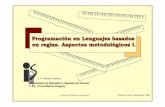 Programación en Lenguajes basados en reglas. …webdiis.unizar.es/asignaturas/ISBC/lecciones/3.metodologia.pdf · objetos y su localización de las instrucciones al mono para coger