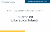 Talleres en Educación Infantil - rua.ua.es · Asignatura: Pedagogía 0‐6 años. Castellano Tema 5. Organización de Talleres y Rincones Talleres en Educación Infantil