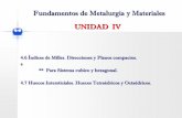 Fundamentos de Metalurgia y Materiales UNIDAD IV · 4.6 Índices de Miller. Direcciones y Planos compactos. ... Fundamentos de Metalurgia y Materiales UNIDAD IV . Planos Compactos