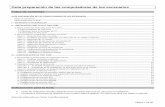 Guía preparación de las computadoras de los escenarioscuchillac.net/archivos/pre_pymes/infra01/guias/Configuracion_MV... · ÍNDICE DE CONTENIDO ... (WatchGuard, Fortinet, Check