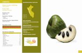 CHIRIMOYA UBICACIÓN DEL RECURSO / … · Pouteria lucuma Familia / Family: Sapotaceae Procedencia / Source Cultivada / Cultivated Distribución Geográfica / Geographic Distribution