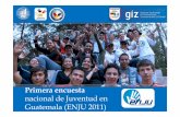 ENJU 2011 [Modo de compatibilidad] - ine.gob.gt · Fuente: Primera Encuesta Nacional de Juventud en Guatemala ENJU 2011. * Cada conjunto de barras (sexo, grupos de edad, área y pertenencia