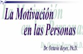 Motivación en la Personas - Blog del Autor · Teoría de las “Expectativas ... Modelo de Porter y Lawler La cantidad de esfuerzo depende del valor de la recompensa más la cantidad