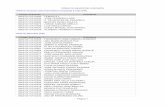 Listaxe de expedientes arquivados IN421C–Enerxía … · in421d/11r12864 monica alvarez fernandez in421d/11r12884 jose manuel lopez blanco in421d/11r12885 jose caride martinez ...
