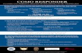 Active Shooter Poster Spanish - dhs.gov · COMO RESPONDER CUANDO UNA PERSONA ARMADA SE ENCUENTRA EN SU VECINDARIO R ápidamente deteRmine la maneRa más Razonable de pRotegeR su …