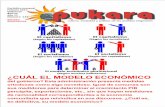 ¿CUÁL EL MODELO ECONÓMICO - PUKARA: cultura, sociedad y ...periodicopukara.com/archivos/pukara-126.pdf · 200000014-a1818a27bd/socialismo_vs_capitalismo.gif. Nuevos ministros y