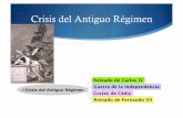Crisis del Antiguo Régimen - Historia de España · Reinado de Fernando VII . Reinado de Fernando VII . Reinado de Fernando VII . Reinado de Carlos IV Guerra de la Independencia