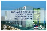 JORNADA REFLEXIÓN DOCENTE 2017 ... - docentes.aiep…docentes.aiep.cl/media/1168/ppt_apoyo-jornada-reflexión-docente... · La misión de AIEP es la formación de profesionales y