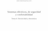 Sistemas eléctricos, de seguridad y confortabilidad · Sistemas eléctricos, de seguridad y confortabilidad Tema 6. Electricidad y electrónica