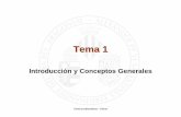 Introducción y Conceptos Generales - informatica.uv.esinformatica.uv.es/fguia/TI/ficheros/PresentacionTema1.pdf · del tratamiento de la información mediante métodos automáticos.