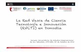 La Red Vasca de Ciencia Tecnología e Innovación …RVCTI+e… · La Red Vasca de Ciencia, Tecnología e Innovación ... Unidades de I+D Empresariales g) ... Este modelo está en
