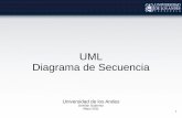 UML Diagrama de Secuencia - codecompiling.net fileUML Diagrama de ... Demián Gutierrez Mayo 2011. 2 Diagramas de Secuencia Los Diagramas de Secuencias muestran la forma en ... Descripción