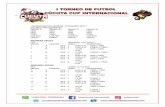 PROGRAMACION GENERAL CATEGORIA SUB 7copacucutainternacional.com/wp-content/uploads/2017/09/Fixture... · quinta fecha dia jueves 14/12/2017 grupo cancha hora encuentro 33 a ole -