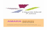 Educación Infantil 5 años - amaraberri.orgamaraberri.org/files/doss5an.pdf · Educación Infantil 5 años. n este documento que intenta transmitir cómo es la escuela tendremos