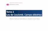 P II) E . C ELÉCTRICO - QueGrande.orgquegrande.org/apuntes/EI/1/FMC/teoria/09-10/tema_2.pdf · 1. Carga eléctrica y materia. Distribuciones de carga 2. Ley de Coulomb 3. Campo eléctrico