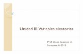 Unidad III. Variables aleatorias - ::WEB DEL …webdelprofesor.ula.ve/ingenieria/eliana/estad/unidad3-Est.pdf · Ejjp,ercicios de valor esperado, varianza y desviación estándar