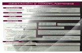 GESTACIÓN Y TOXOPLASMOSIS · TETRADA DE SABIN: hidrocefalia, calcificaciones intracraneales,coriorretinitisyconvulsiones.