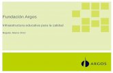 Fundación Argos - Inicio - Ministerio de Educación ... · 3 Fundación Argos – Educación Alianzas para programas de cualificación educativa Identificación de aliados con programas