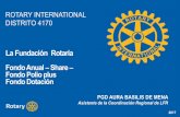 La Fundación Rotaria - Distrito 4170rotary4170.org/wp-content/uploads/2017/08/aura... · Ayudamos a la FUNDACION ROTARIA: Cuando con nuestros proyectos y nuestro trabajo logramos