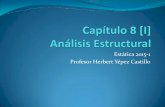 Estática 2015-1 Profesor Herbert Yépez Castillotextos.pucp.edu.pe/pdf/4420.pdf · 8.1 Tipos de Estructuras ... Determinar las reacciones de los apoyos. 2. DCL de los nudos