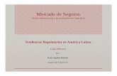Mercado de Seguros - SUGESE · • En 1802 se constituye la segunda compañía de seguros en México. ... más de la tercera parte de las reservas, ni más de la mitad en bienes raíces);