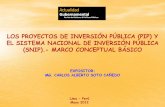 LOS PIP Y EL SNIP.- MARCO CONCEPTUAL BASICOagubernamental.org/web/lecciones/2011/ppt/2012-LECCION2-inversion... · LOS PROYECTOS DE INVERSIÓN PÚBLICA (PIP) Y EL SISTEMA NACIONAL