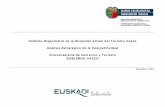 Análisis Estratégico de la Competitividad - Euskadi.eus · de manera sintética el análisis realizado mediante la utilización de la herramienta del diamante de Michael E. Porter.