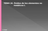 TEMA 16. Óxidos de los elementos no metálicos I.webs.ucm.es/info/quiminorgen/files/2018_TEMA 16.pdf · oxidos iÓnicos/ sÓlidos: combinaciones con metales alcalinos y alcalinoterrÉos,