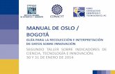 MANUAL DE OSLO / BOGOTÁ - Foro Consultivo · Las actividades innovadoras se corresponden con todas las operaciones científicas, tecnológicas, organizativas, financieras y comerciales