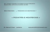 « PEDIATRÍA E HIDATIDOSIS - Sociedad Argentina de … · Buenos Aires, 19 al 21 de noviembre de 2014 MESA REDONDA : ¿ PENSAMOS EN HIDATIDOSIS ? ... LA HIDATIDOSIS HUMANA COMO PROBLEMA