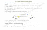 1. Leyes de Kepler - yoquieroaprobar.esyoquieroaprobar.es/5_bachiller/6/Clasesdeapoyo.com/campo... · 1. Leyes de Kepler En 1609, como resultado de una serie de observaciones y del