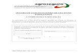 SEGURO DE EXPLOTACIONES DE CULTIVOS ... - …agroseguro.es/fileadmin/propietario/Productos/AGRICOLAS/315... · asegurado como consecuencia de la falta de rentabilidad en la recolección